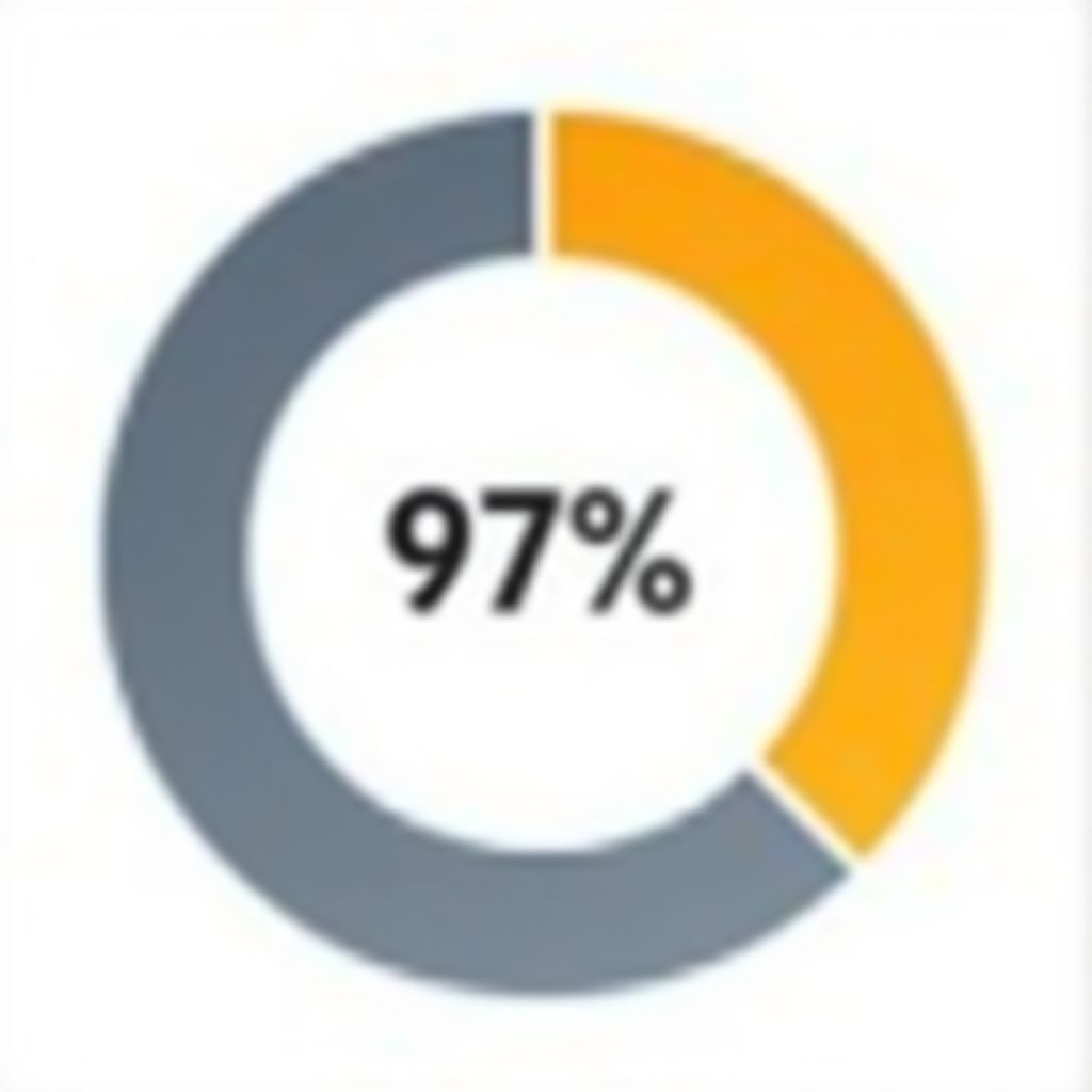 Índice de Satisfacción del Cliente